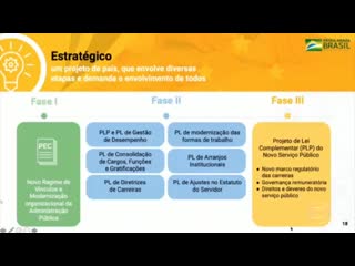 understand bolsonaro's administrative reform