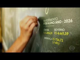 jornal nacional - experts point out the negative effects of changing the government's proposals at fundeb