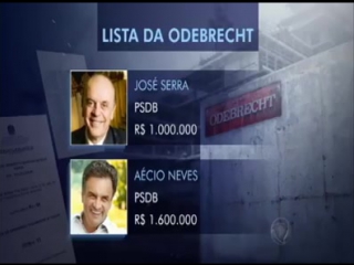 odebrecht list